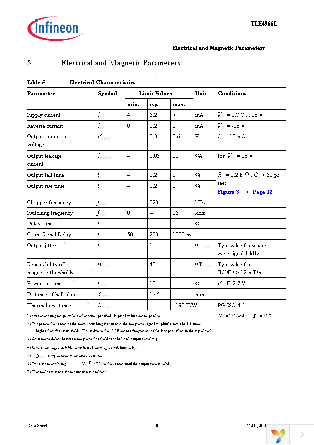 TLE4966L Page 10