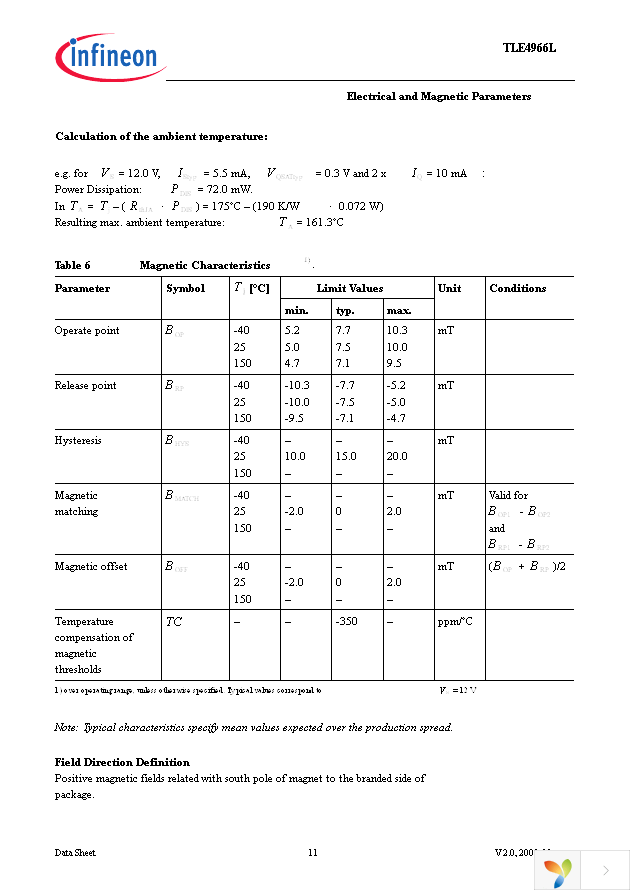 TLE4966L Page 11