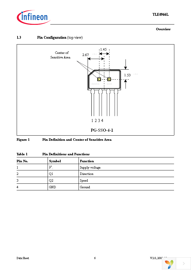 TLE4966L Page 6