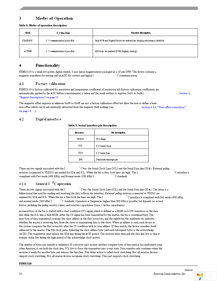 FXMS3110CDR1 Page 10