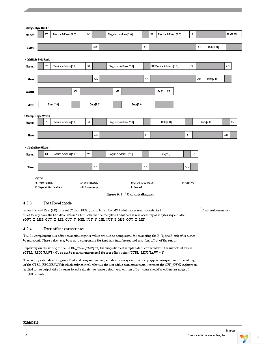 FXMS3110CDR1 Page 12