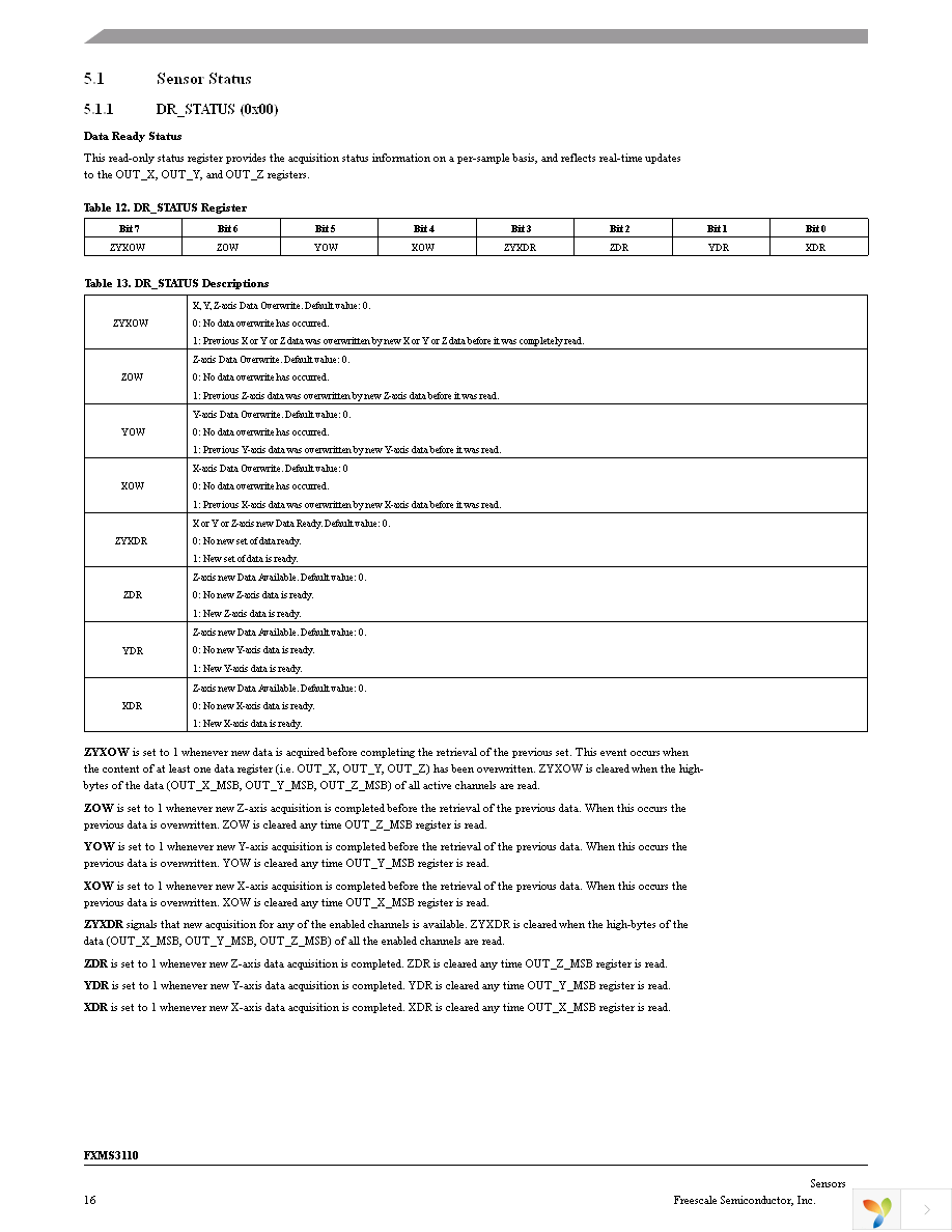 FXMS3110CDR1 Page 16