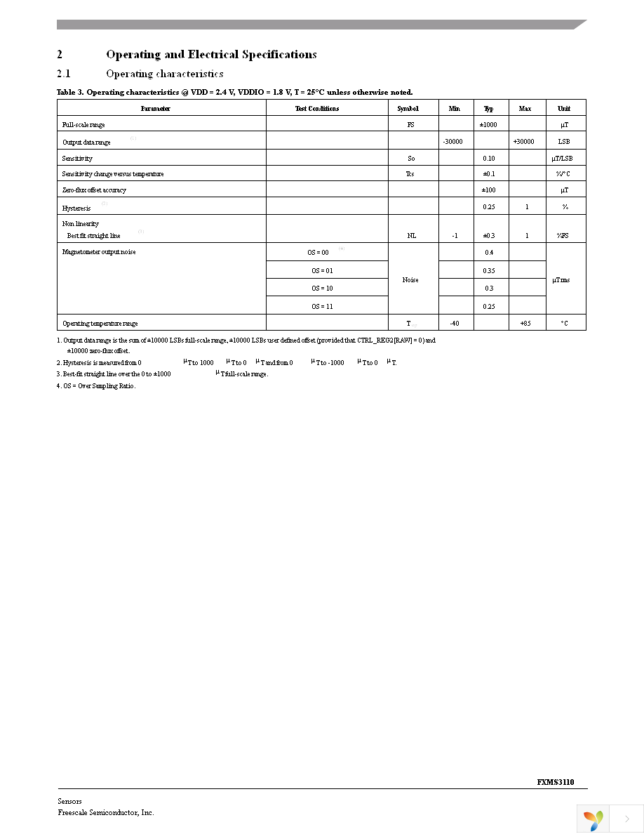 FXMS3110CDR1 Page 5