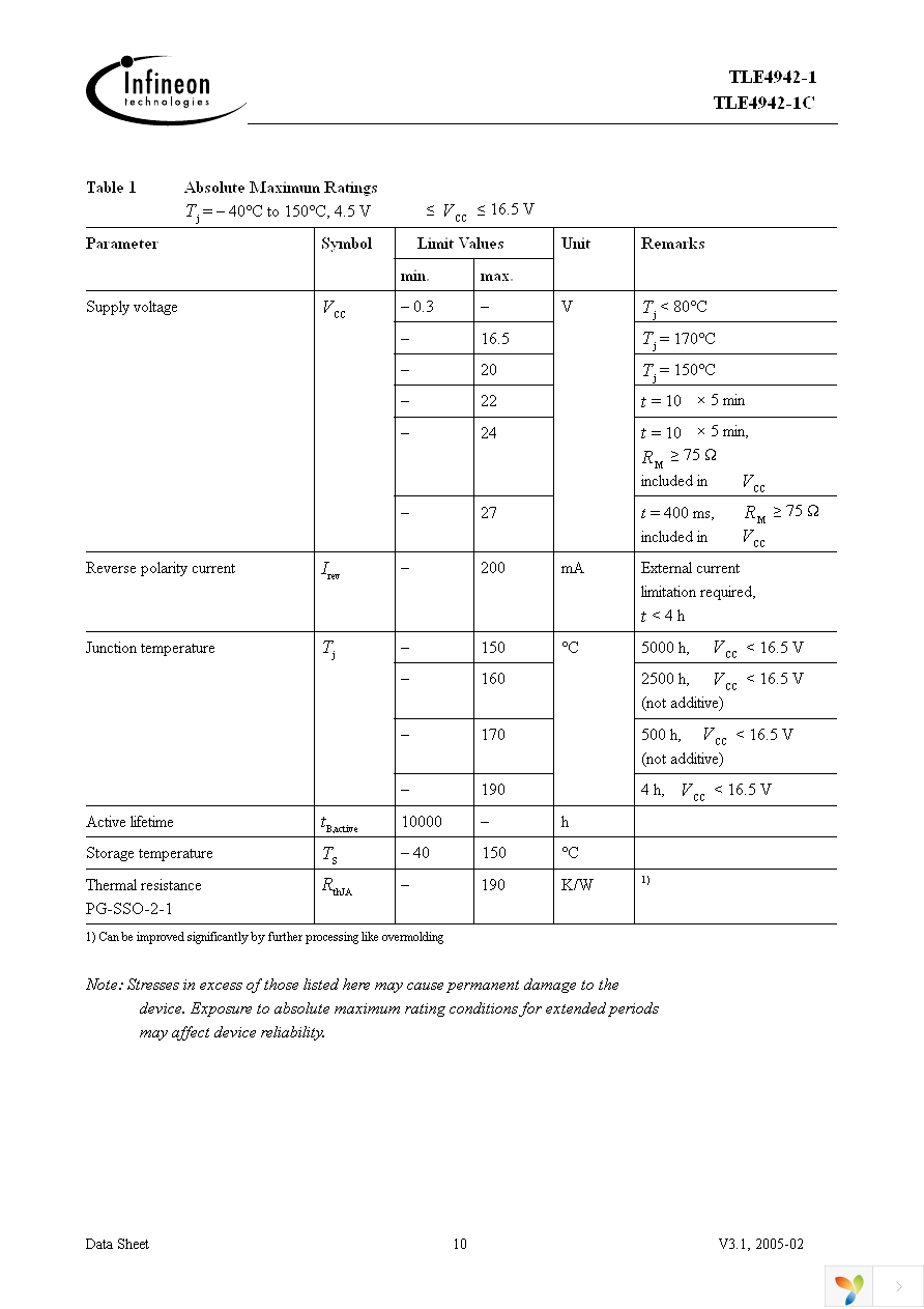 TLE4942-1 Page 10