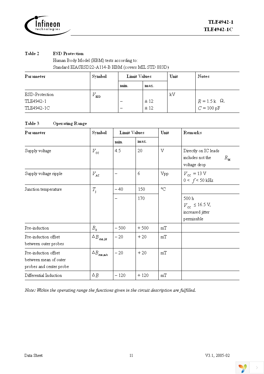 TLE4942-1 Page 11