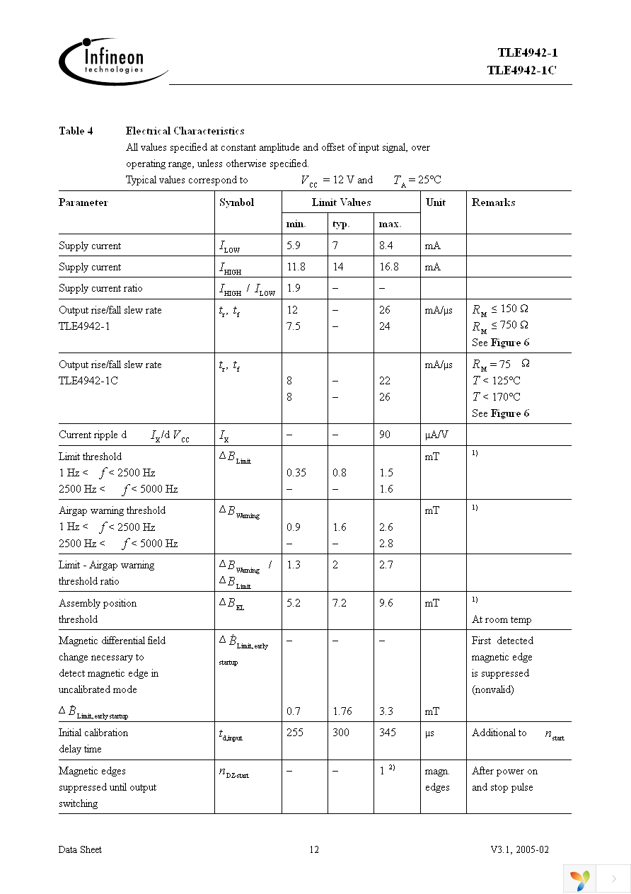 TLE4942-1 Page 12