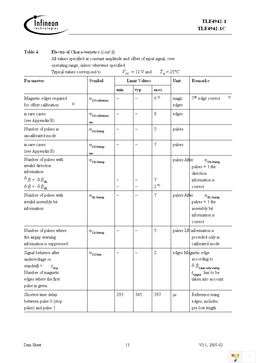 TLE4942-1 Page 13