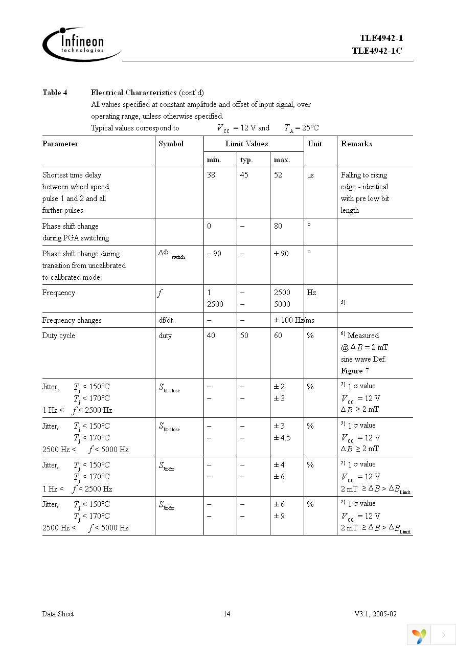 TLE4942-1 Page 14