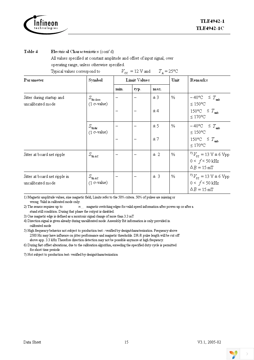 TLE4942-1 Page 15