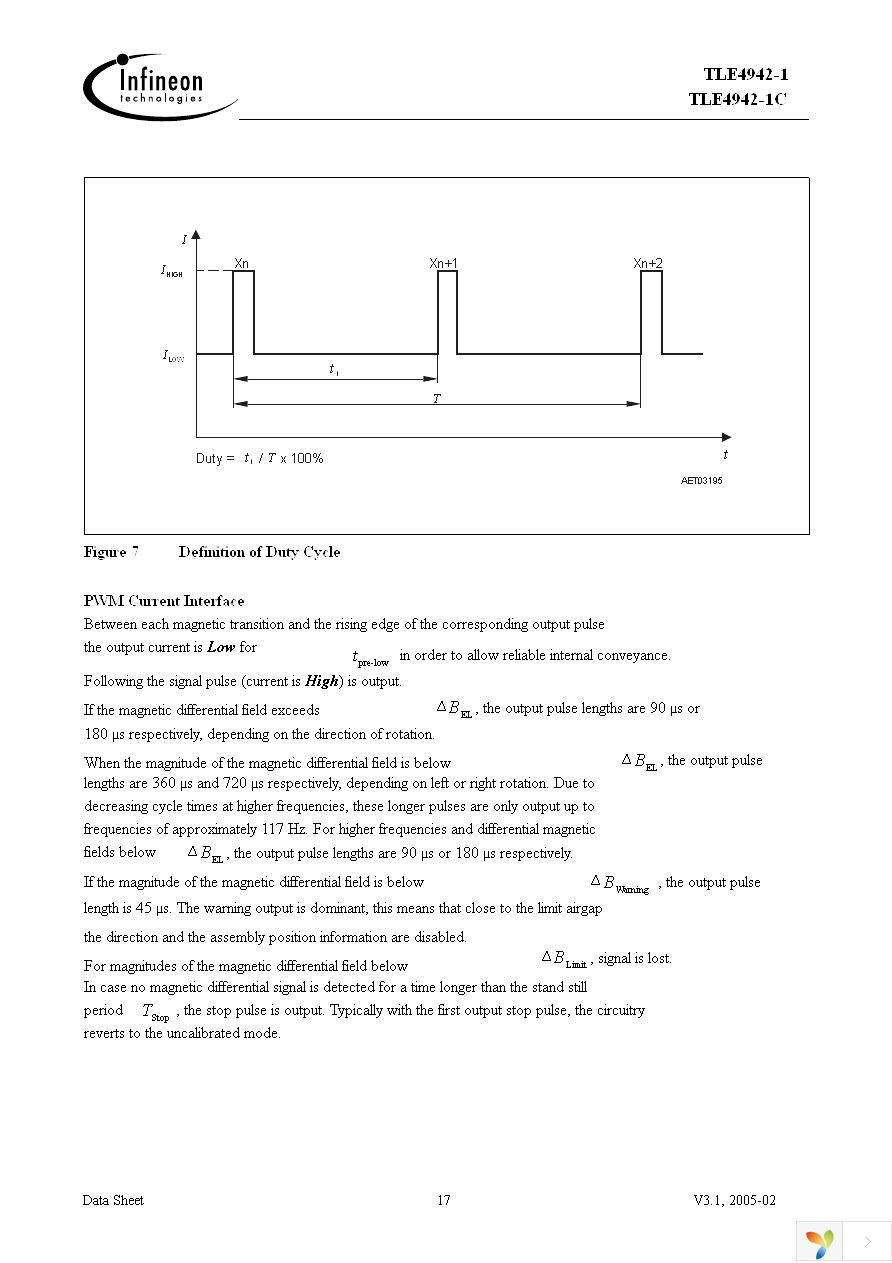 TLE4942-1 Page 17