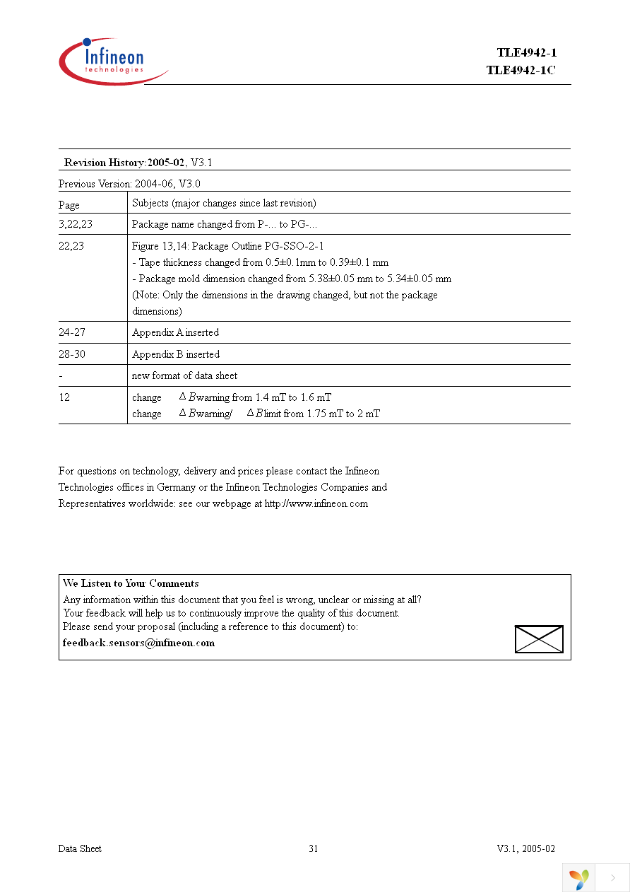 TLE4942-1 Page 31