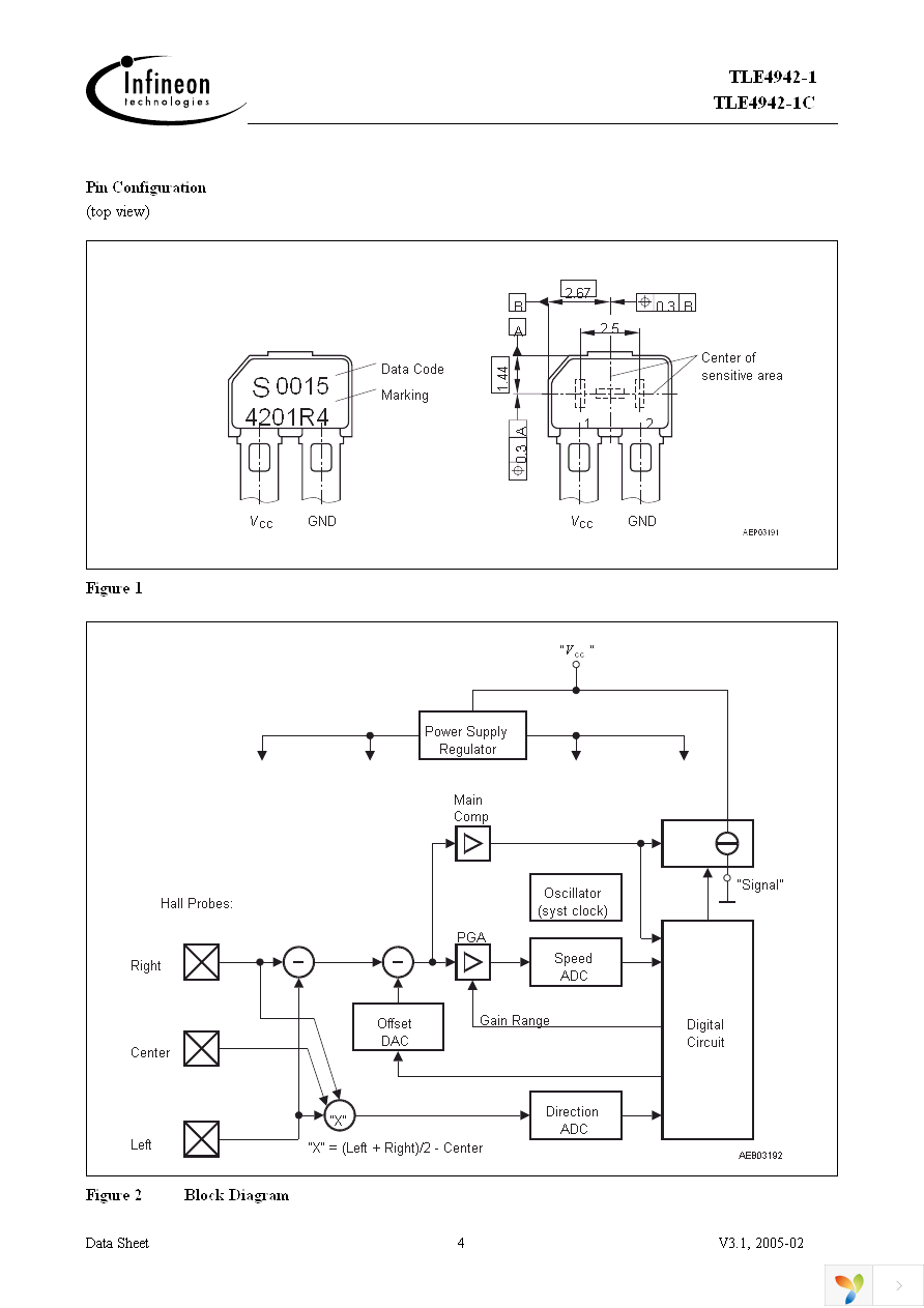 TLE4942-1 Page 4