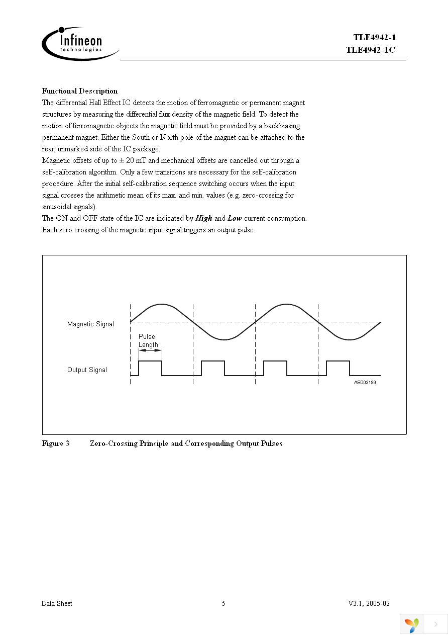 TLE4942-1 Page 5