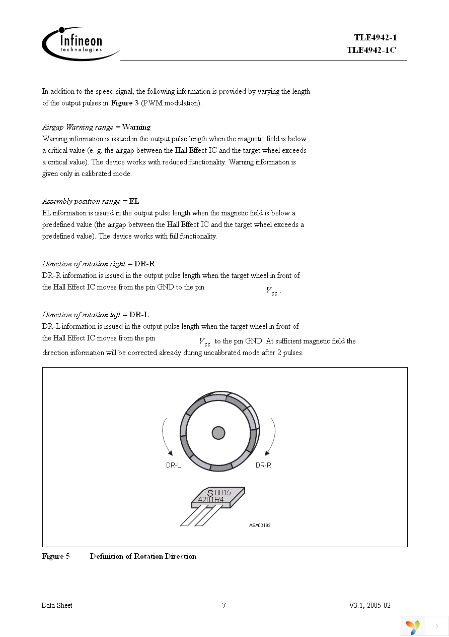 TLE4942-1 Page 7