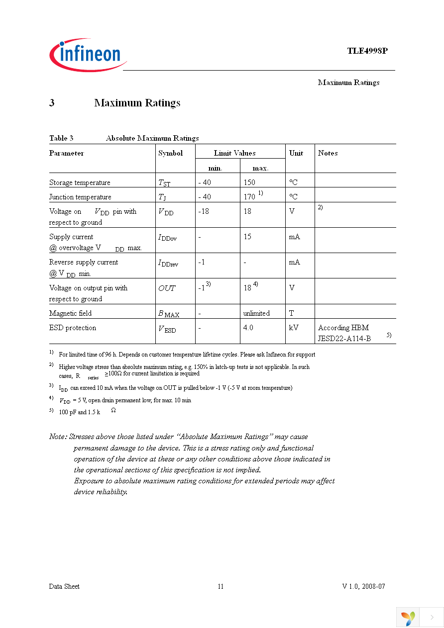 TLE4998P4 Page 11