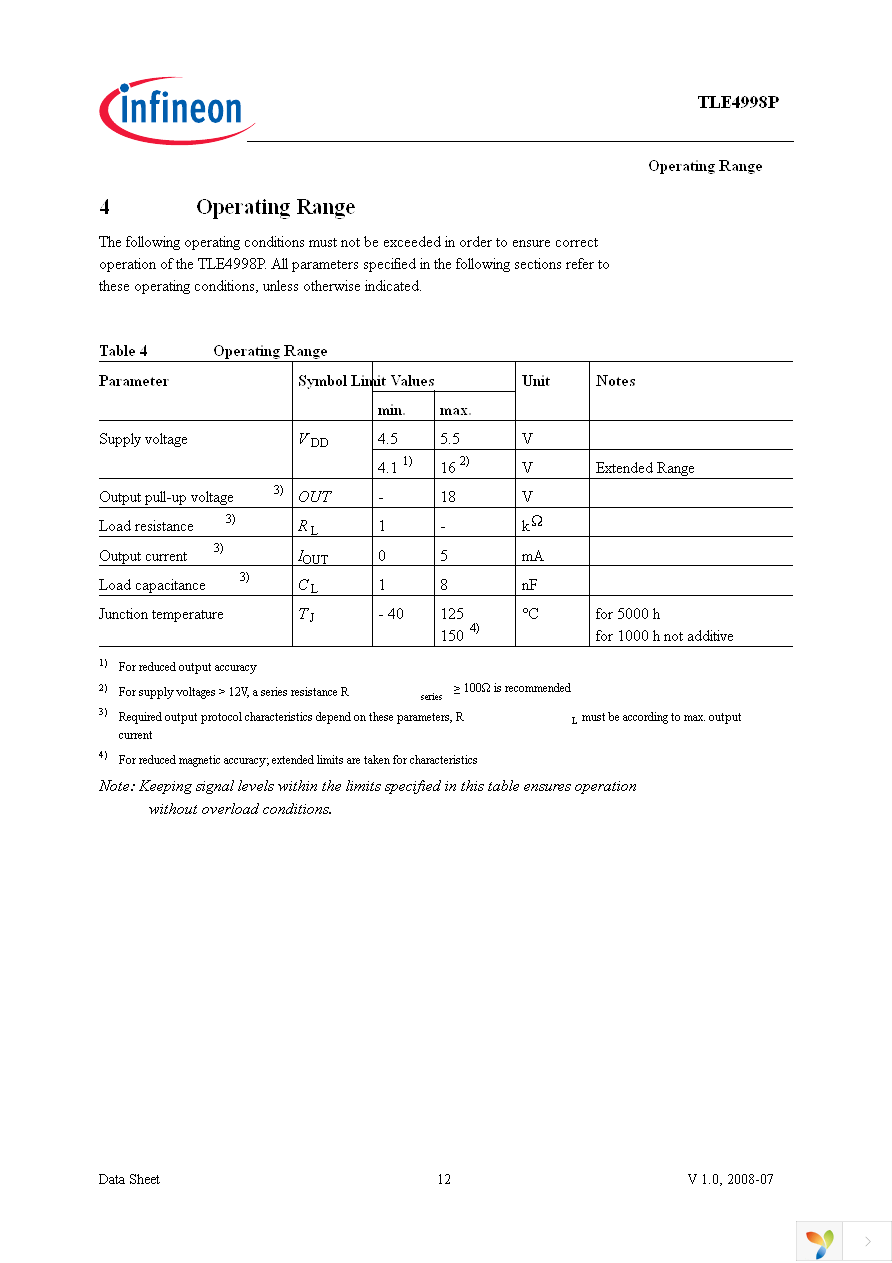 TLE4998P4 Page 12