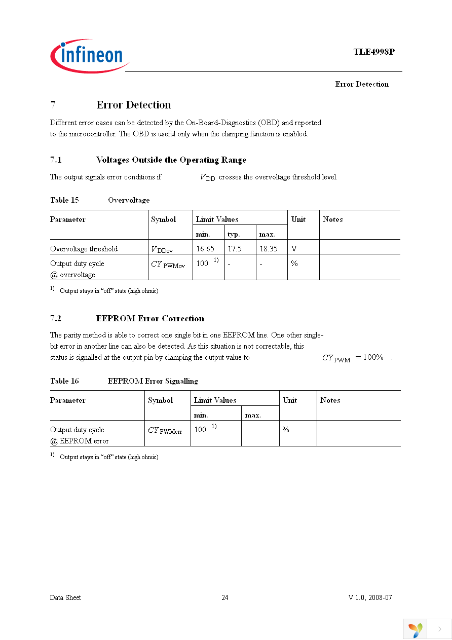 TLE4998P4 Page 24