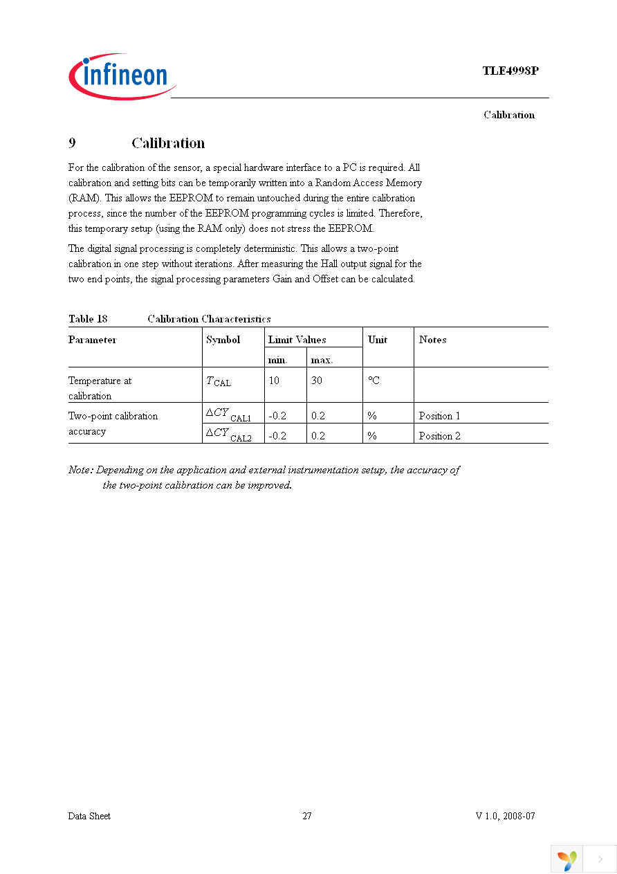 TLE4998P4 Page 27