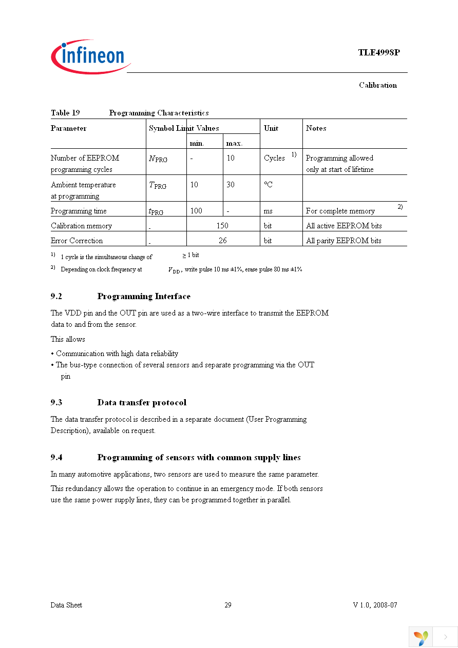 TLE4998P4 Page 29