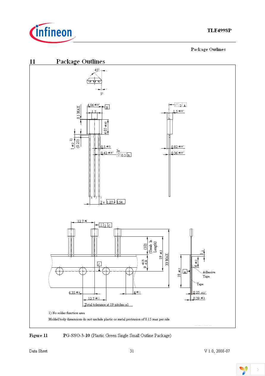 TLE4998P4 Page 31