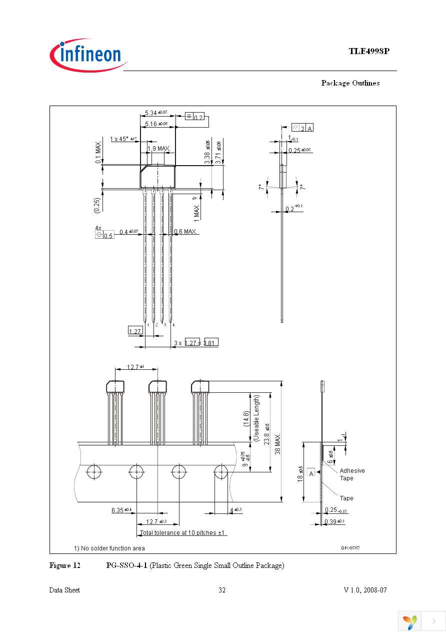 TLE4998P4 Page 32