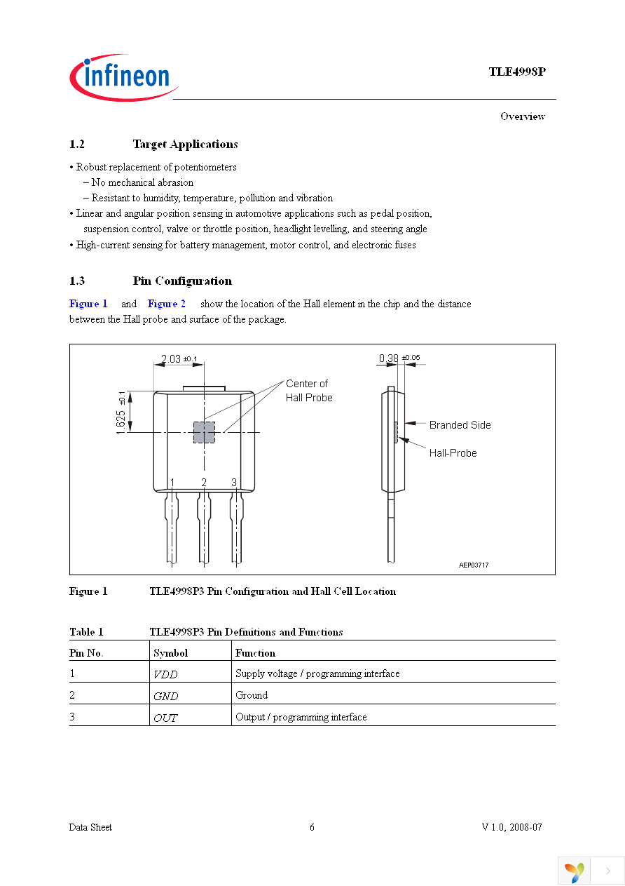 TLE4998P4 Page 6