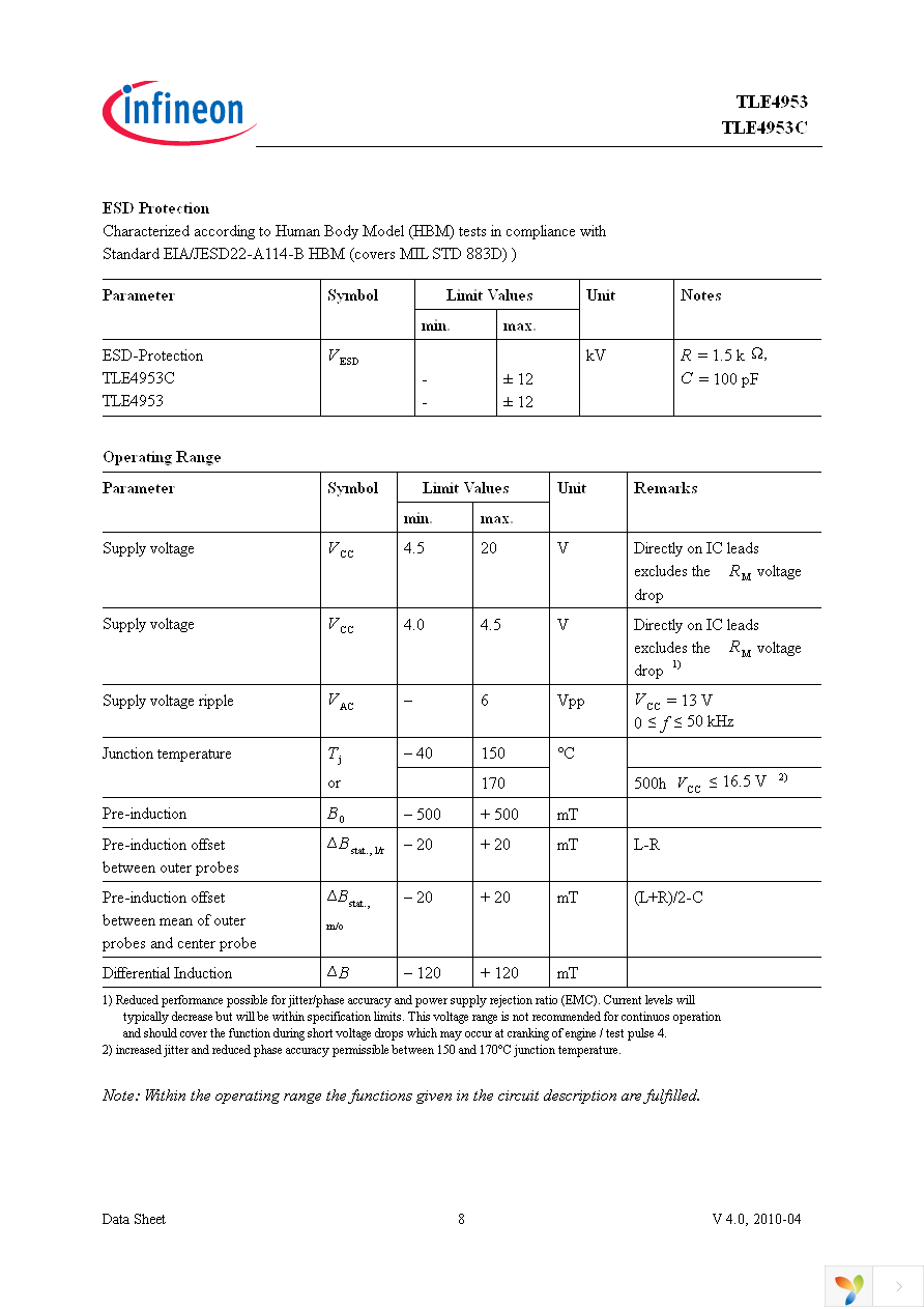 TLE4953 Page 11