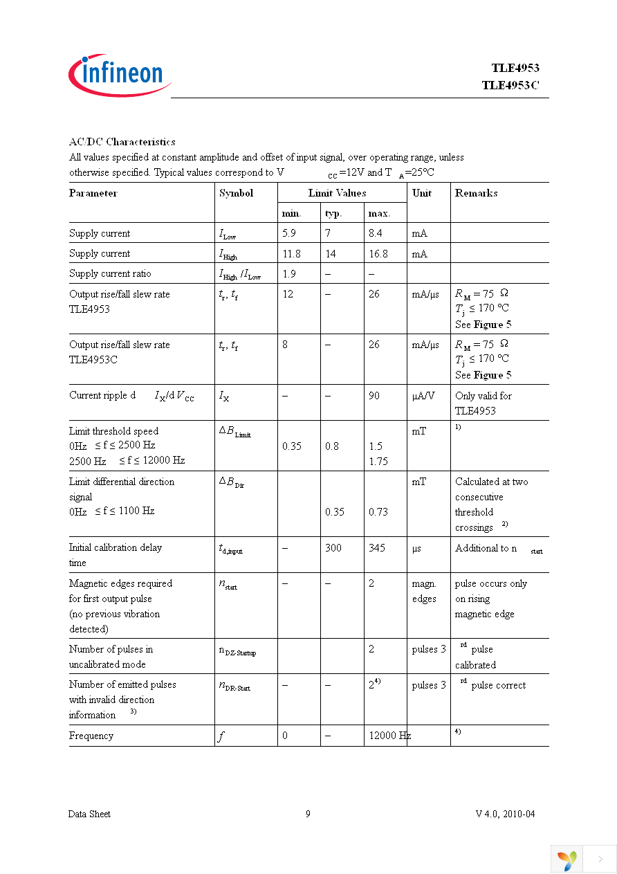 TLE4953 Page 12