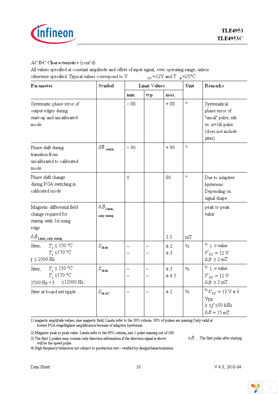 TLE4953 Page 13