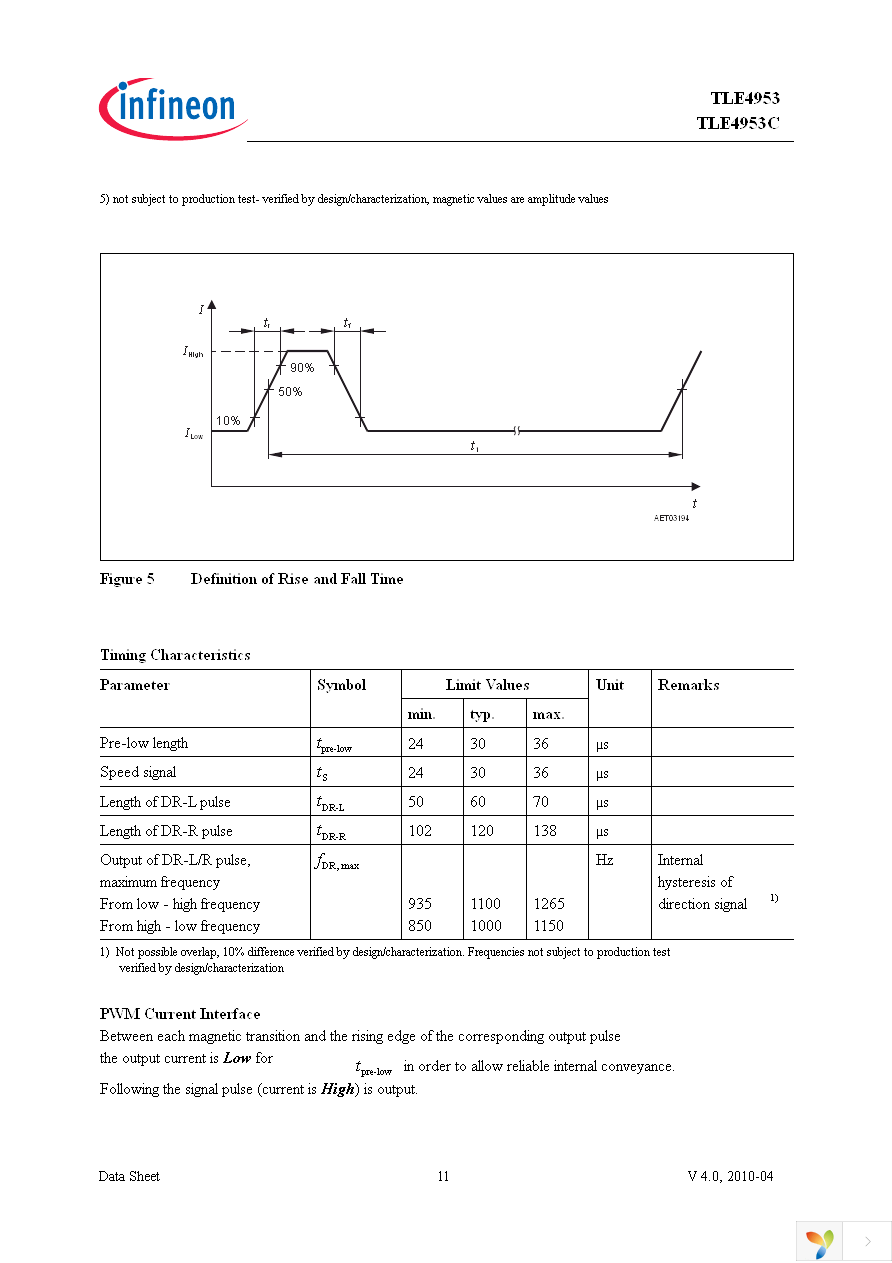 TLE4953 Page 14