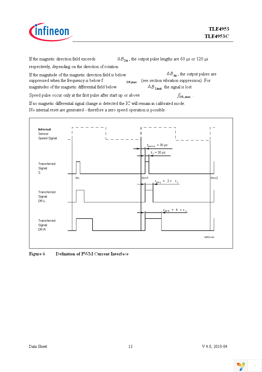 TLE4953 Page 15