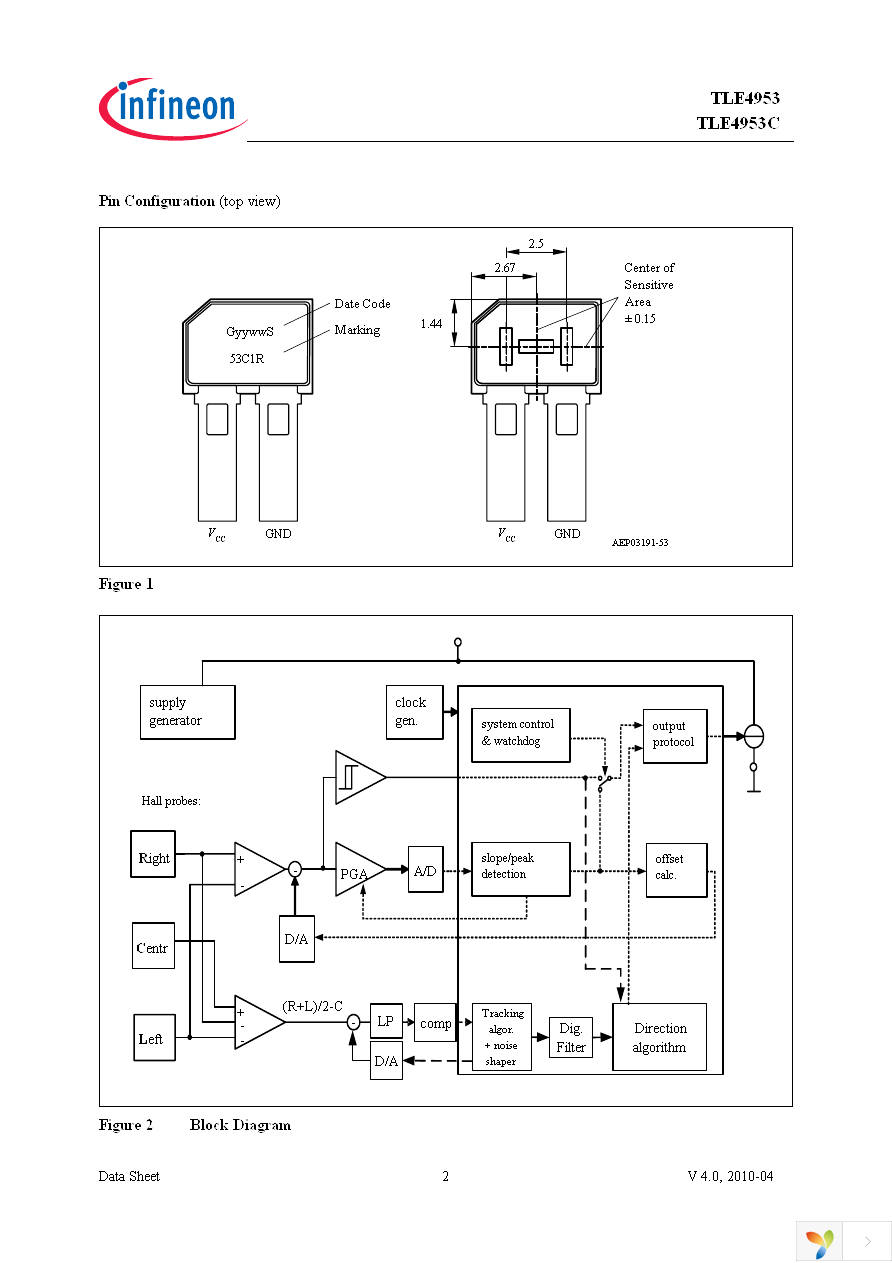 TLE4953 Page 5