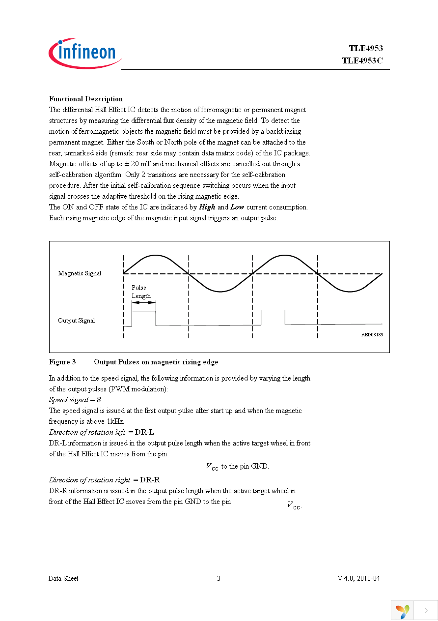 TLE4953 Page 6