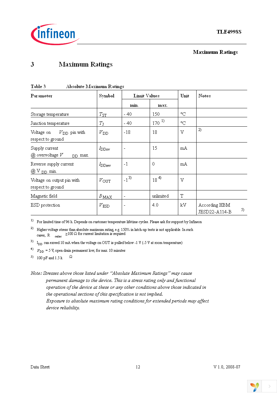 TLE4998S3 Page 12