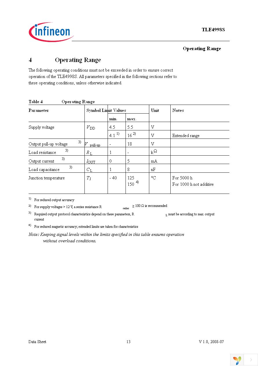 TLE4998S3 Page 13