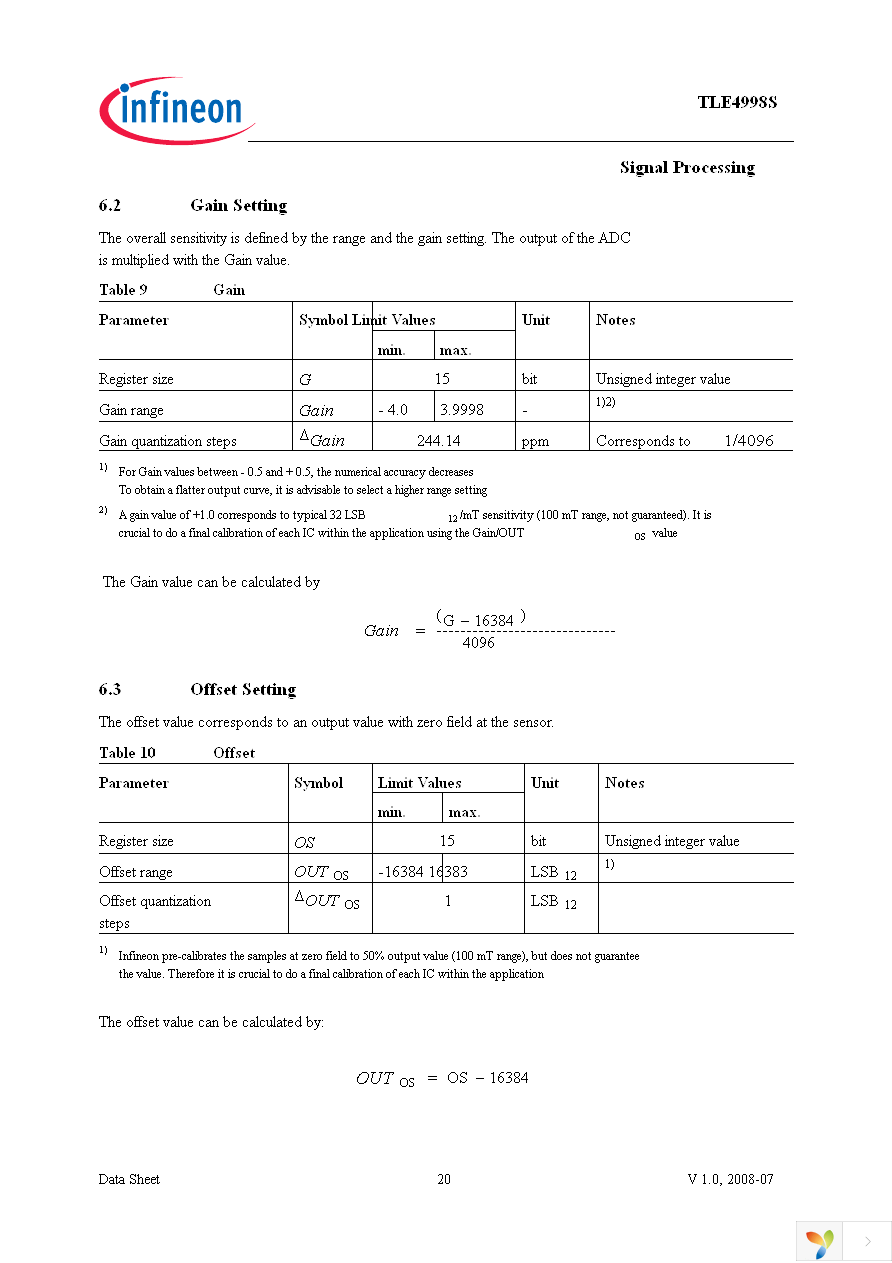 TLE4998S3 Page 20