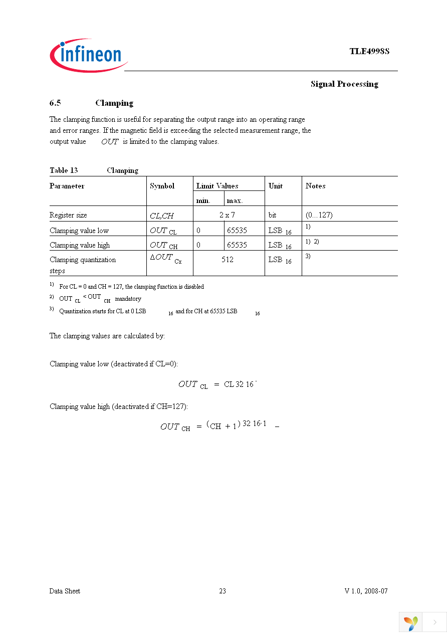 TLE4998S3 Page 23