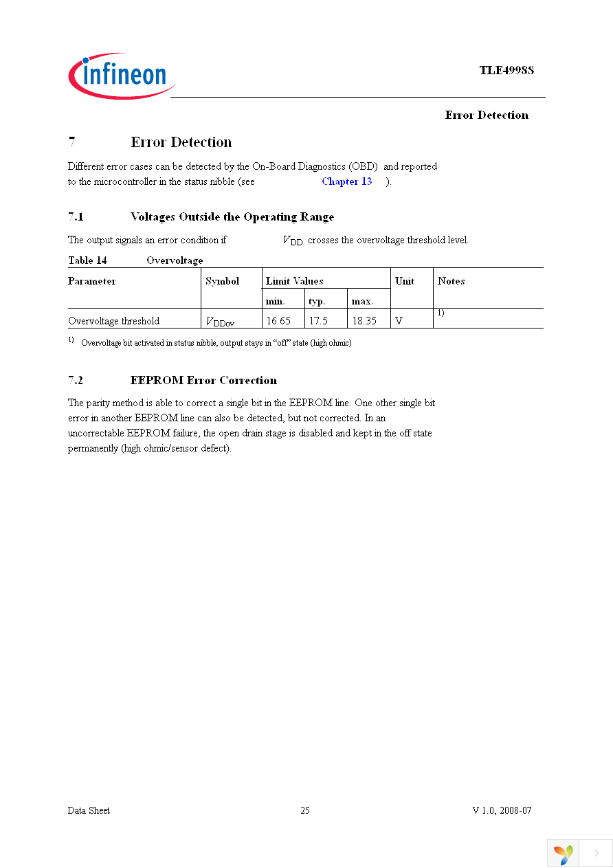 TLE4998S3 Page 25