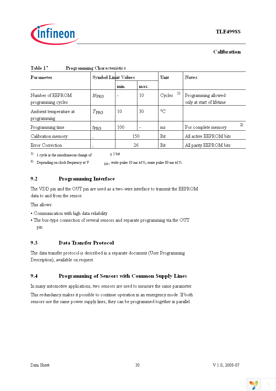 TLE4998S3 Page 30