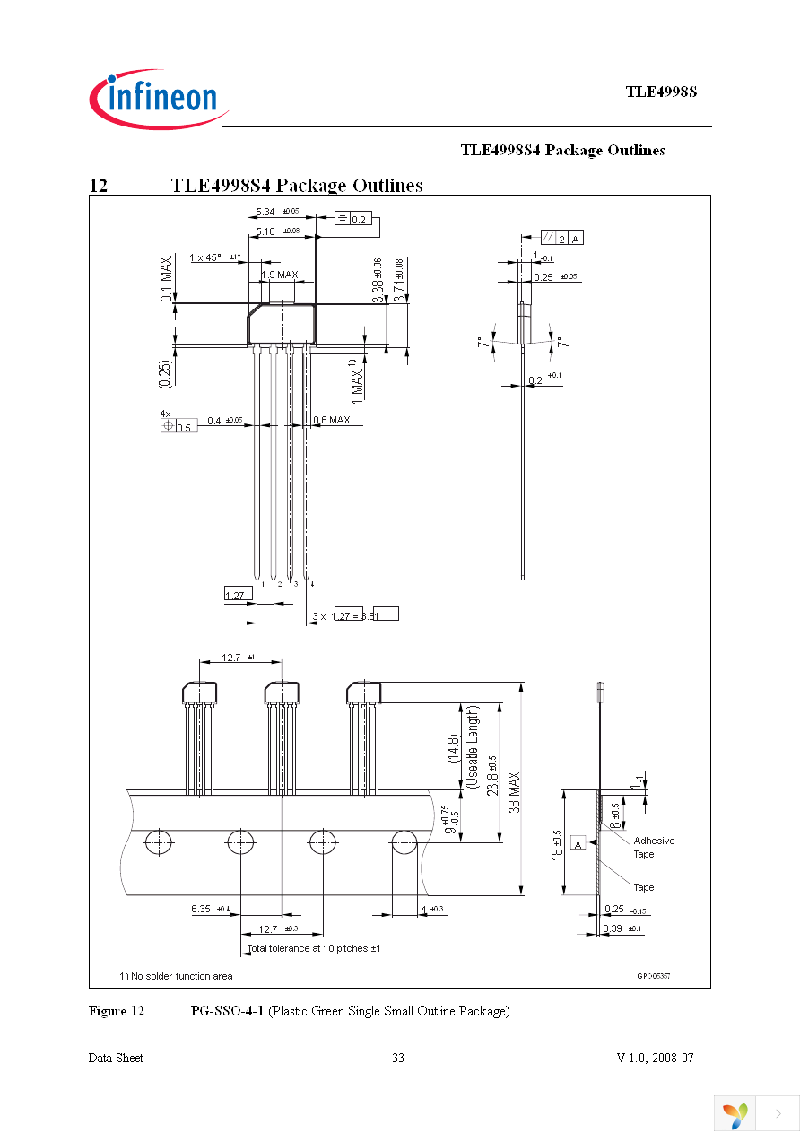 TLE4998S3 Page 33