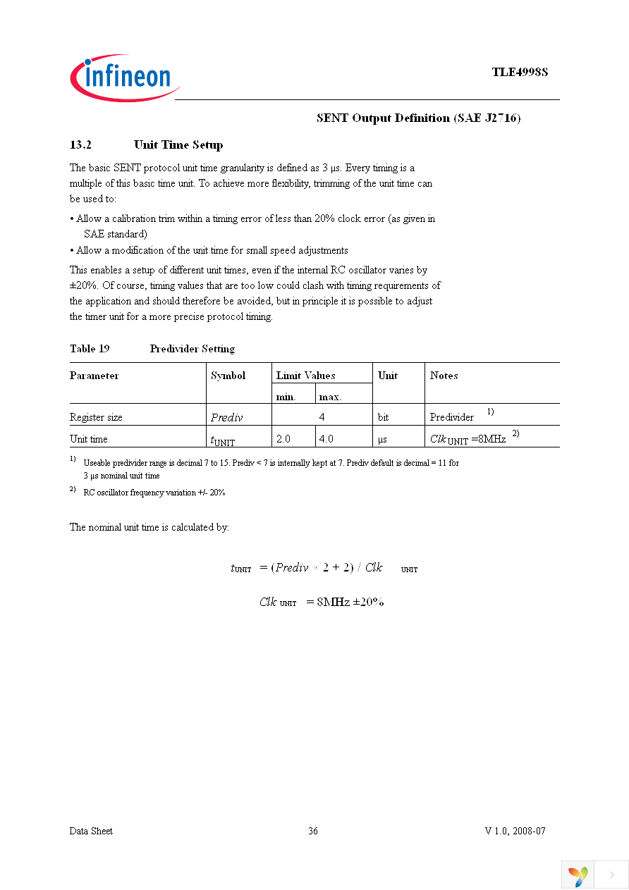 TLE4998S3 Page 36