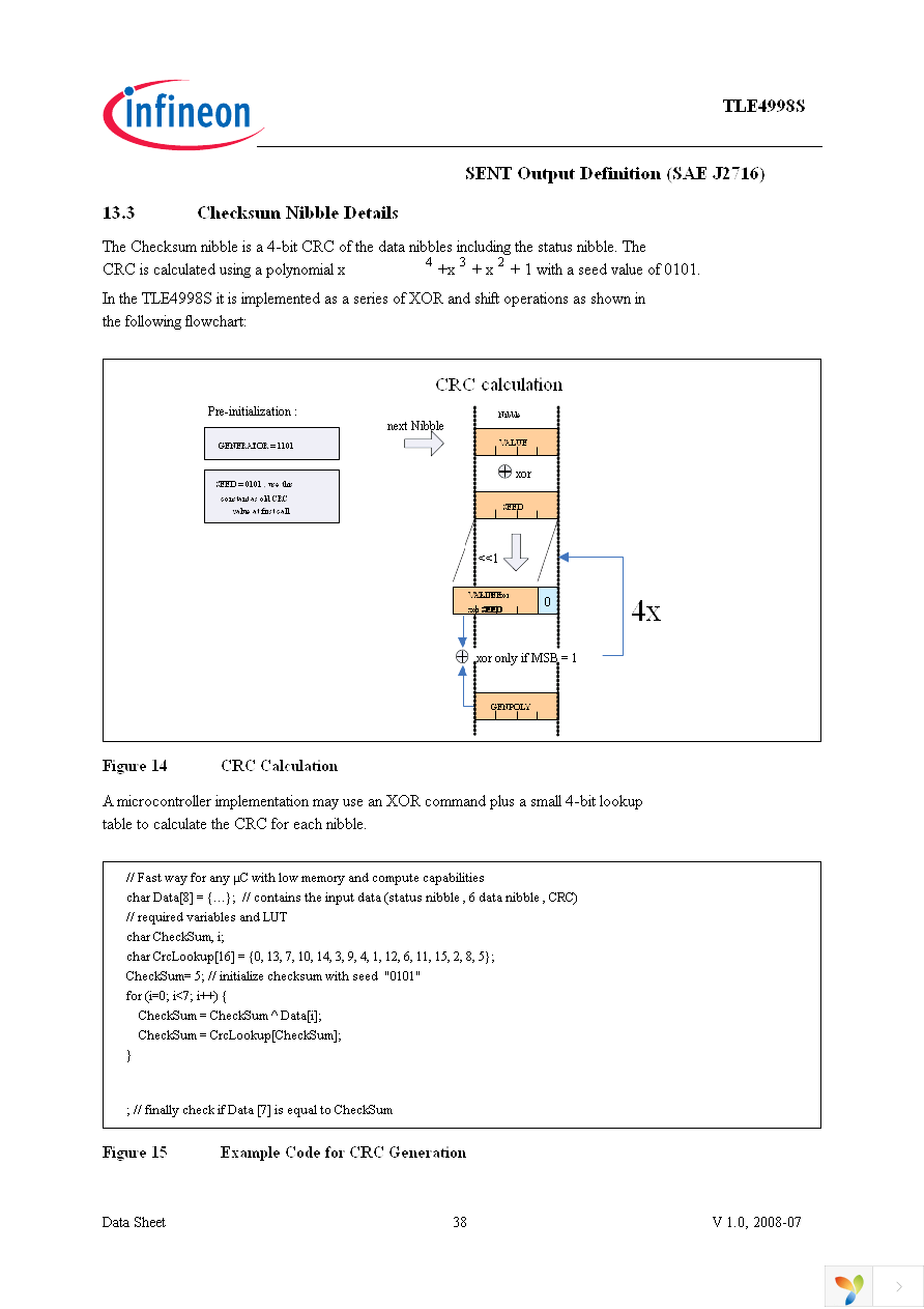 TLE4998S3 Page 38