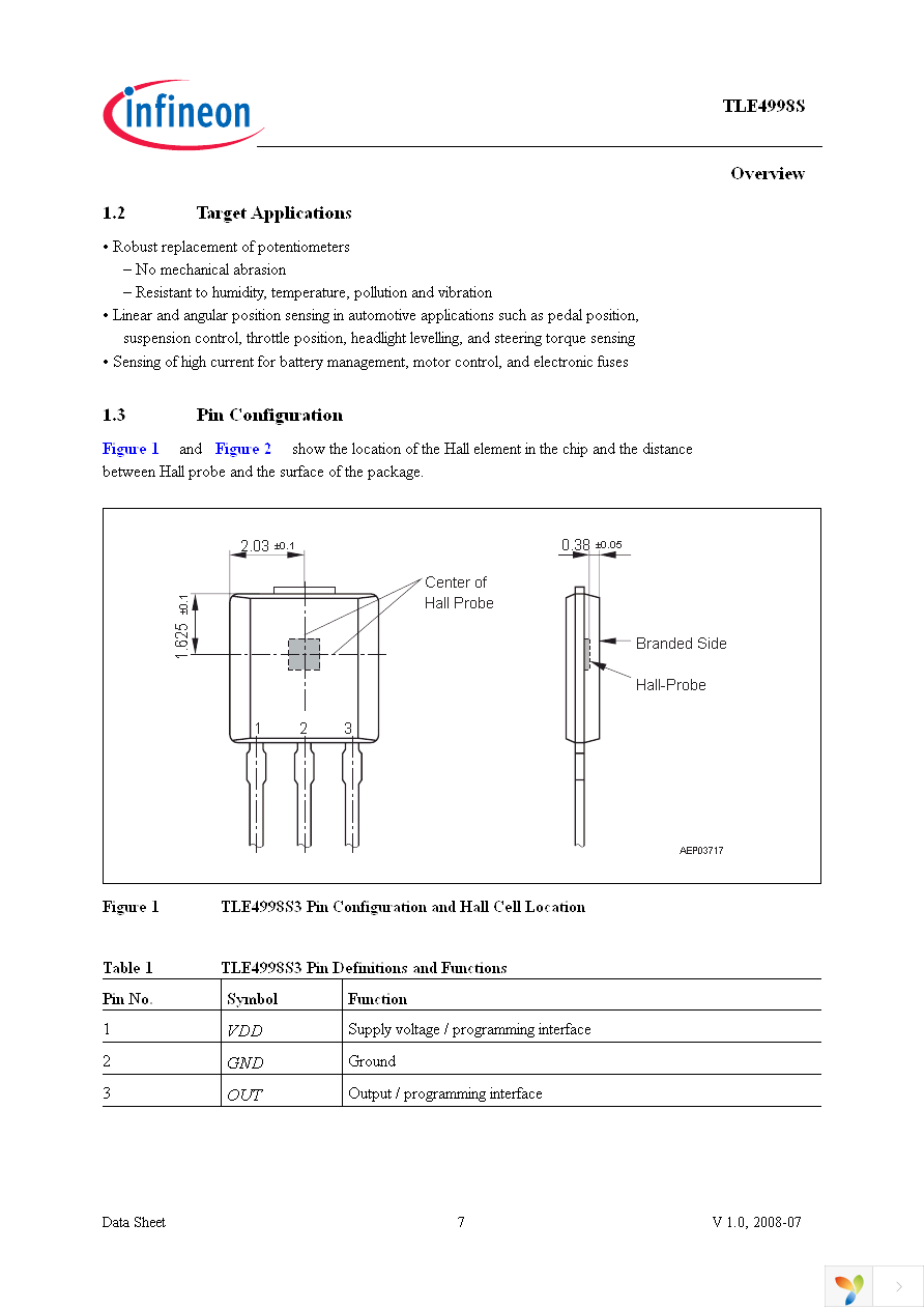 TLE4998S3 Page 7