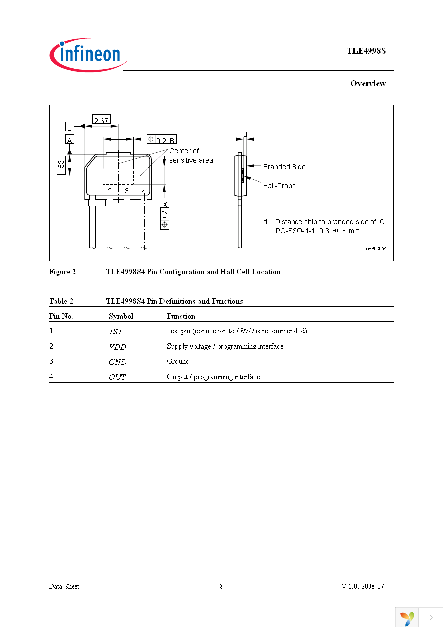 TLE4998S3 Page 8