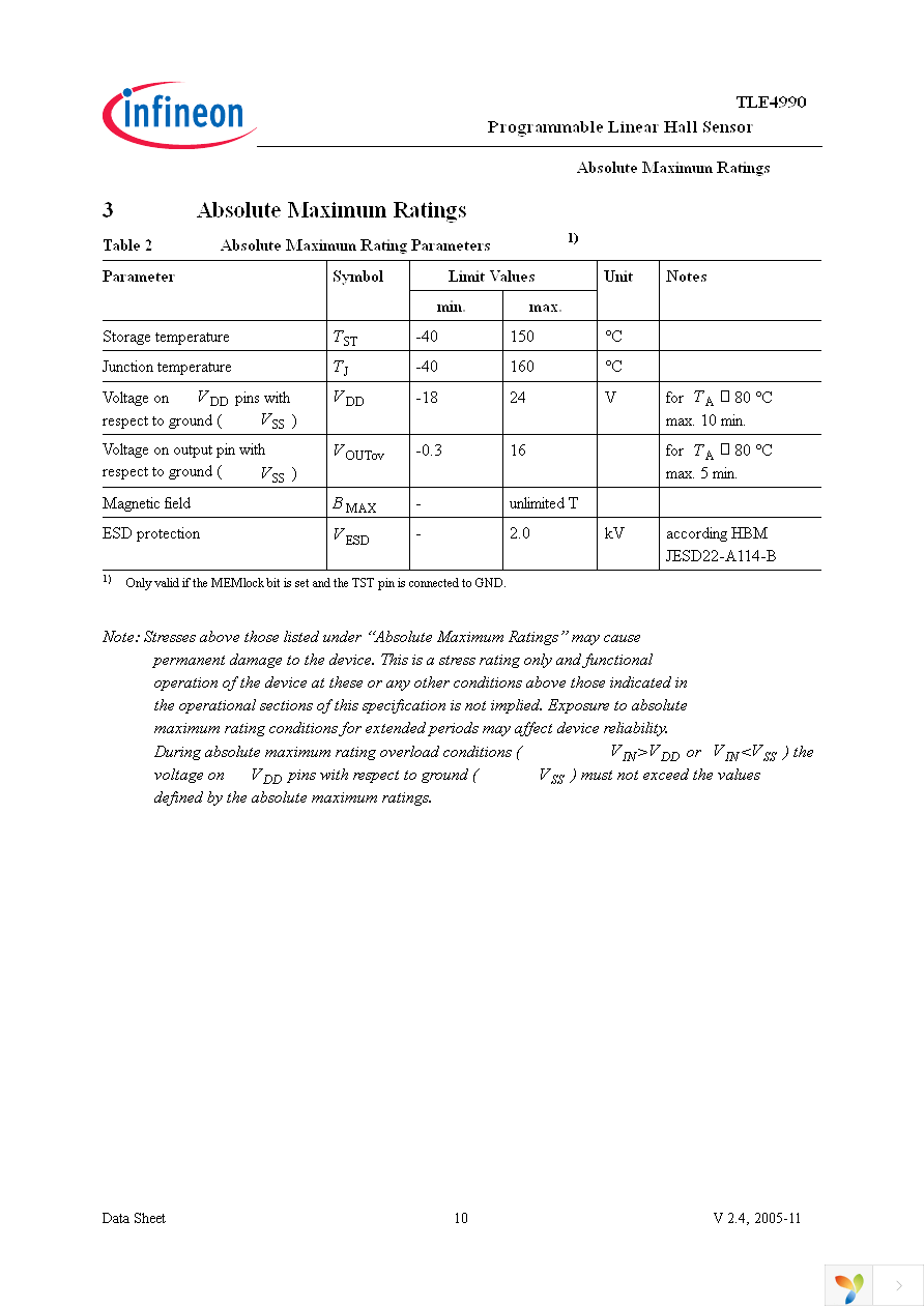 TLE4990 Page 10