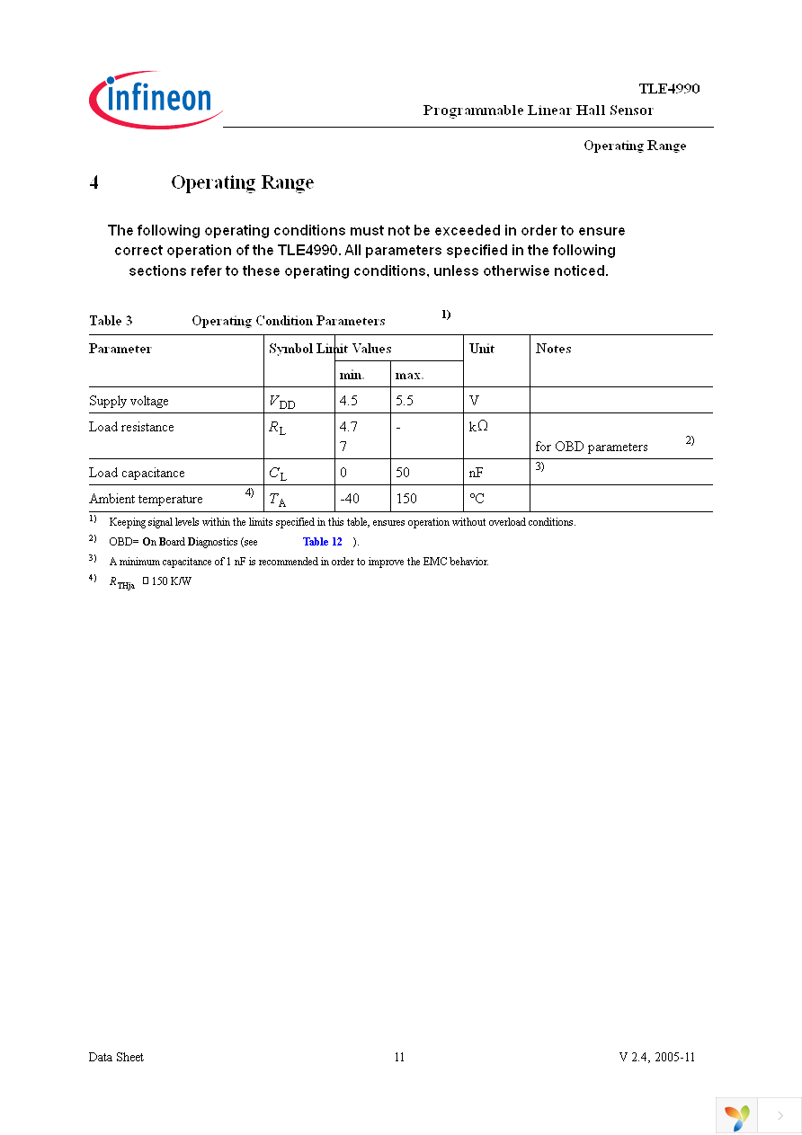 TLE4990 Page 11