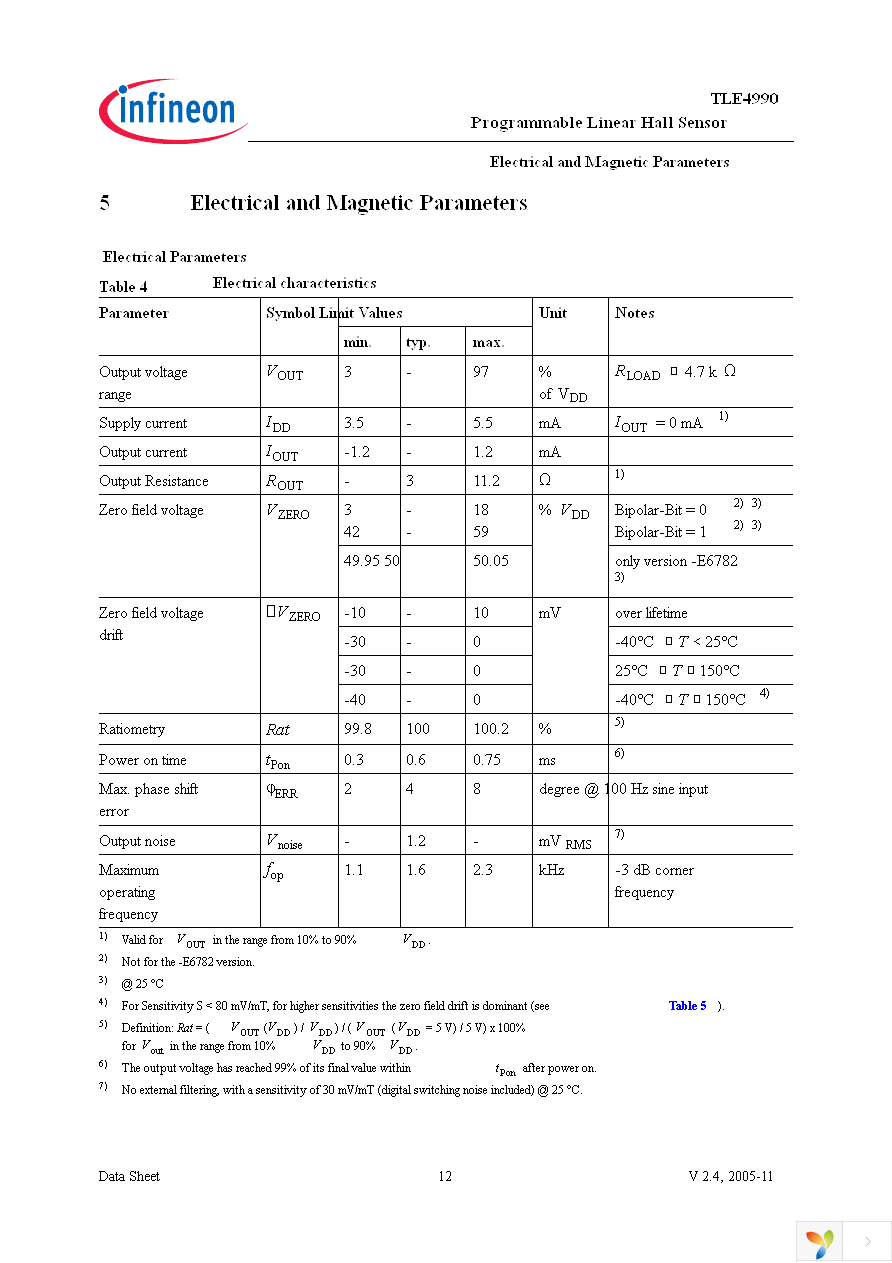 TLE4990 Page 12