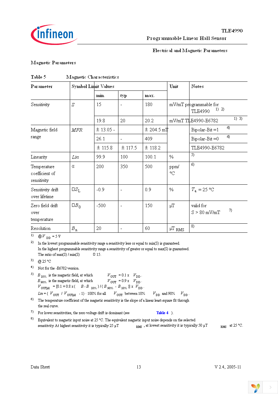 TLE4990 Page 13