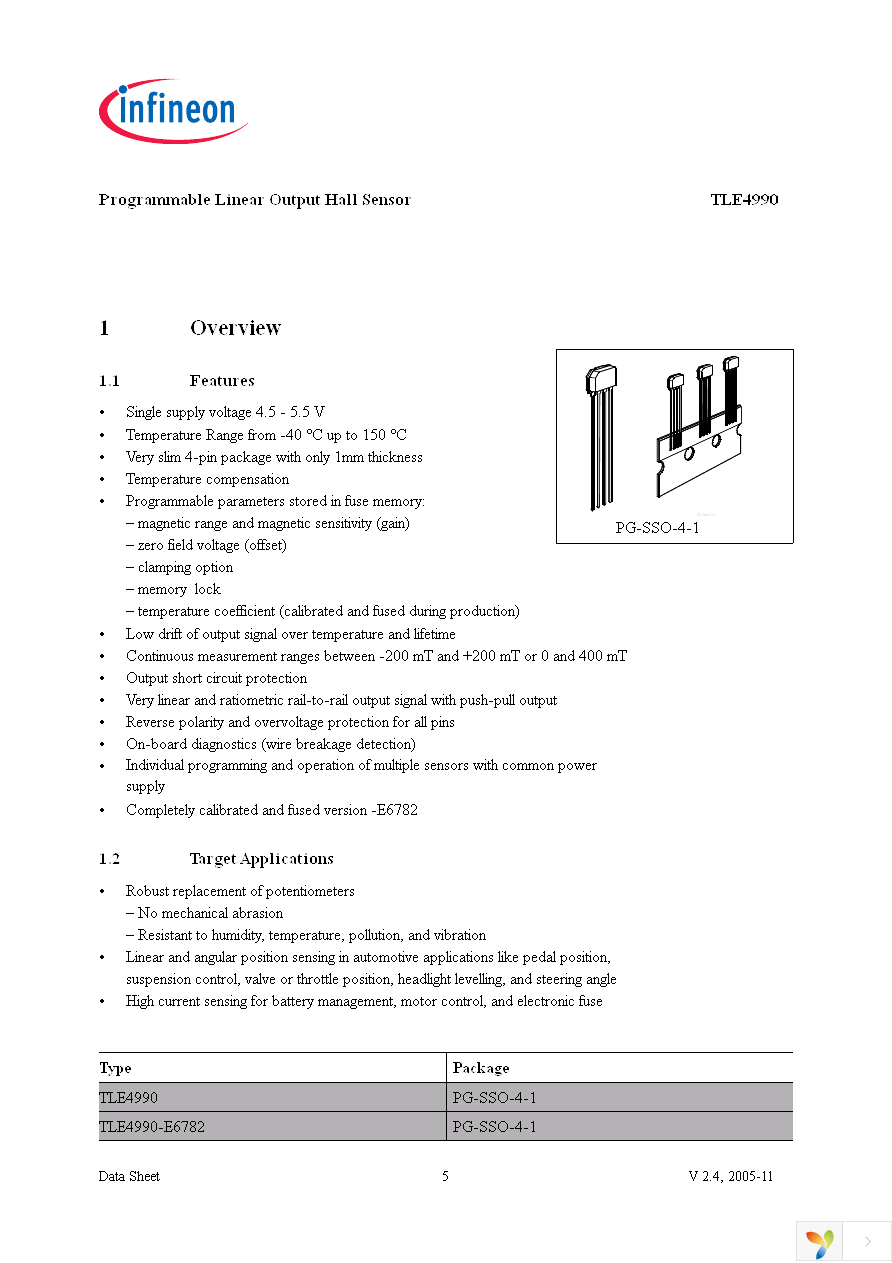 TLE4990 Page 5