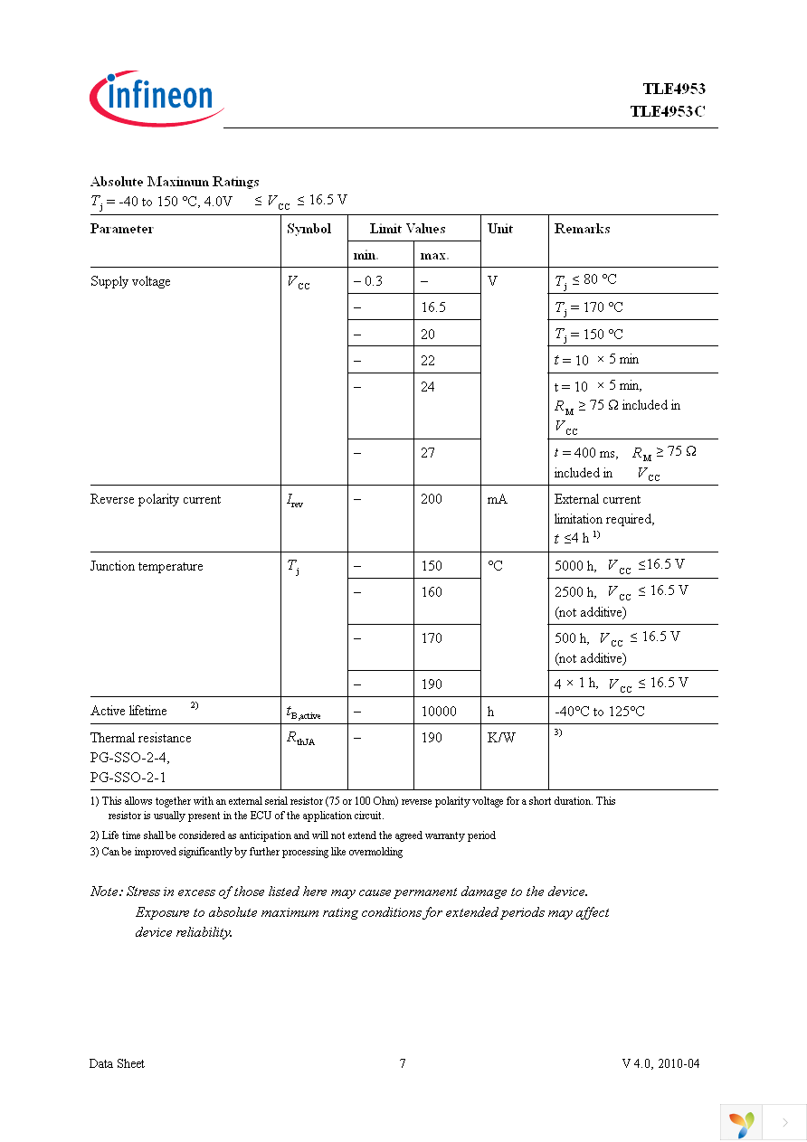 TLE4953C Page 10